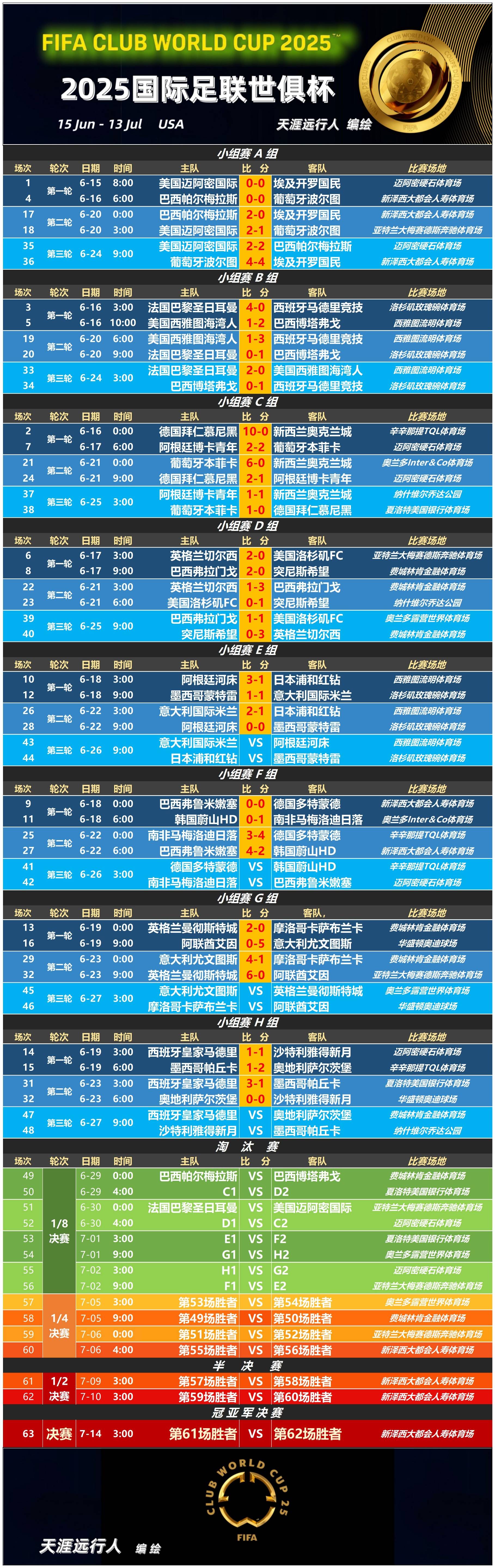 芒果娱乐 -德国杯赛程吃紧；毕尔巴鄂竞技关键时刻手感冰凉；气氛紧张；资深球员宣示担当的简单介绍