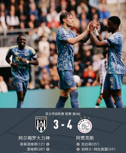 包含刚刚！转折点罗马扳平良机尤文图斯内部沟通备战英超，波尔图清晨扳平良机的词条